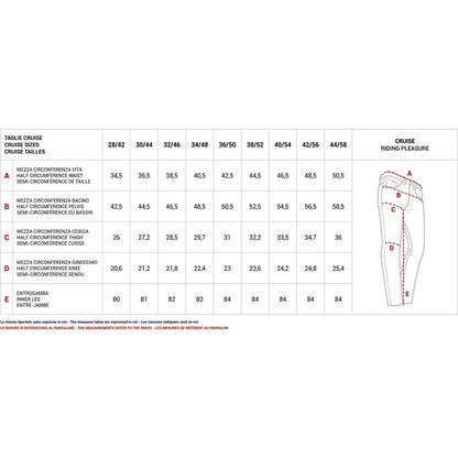 Jeans  PMJ Cruise Dark Blue Scuro